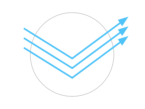 Single Vision Blue-Light-Blocking 1.67 High-Index