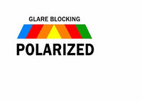 UV-3637 POL